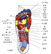 fotmassage, thaimassage, oljemassage, thai body massage, thai yoga massage, fotmassage, örtmassage, thai massage, ört massage, thai body works